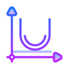 Value Proposition Canvas