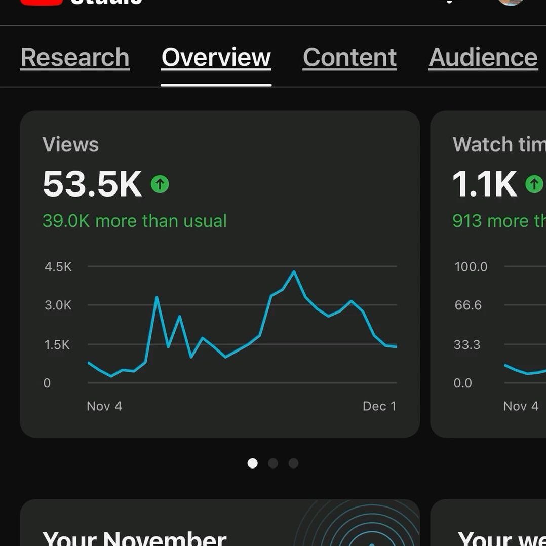 @n8n.workflows