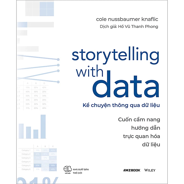 Storytelling with Data