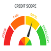 Credit Scoring Model