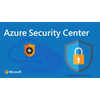 Azure Security Center / Defender for Cloud