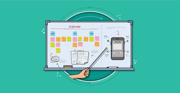 User Story Mapping